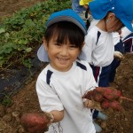 KODAK Digital Still Camera